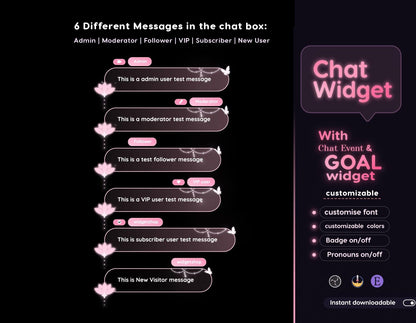Dreamy Lotus Glass Transparent Chat and Goal Stream Widgets - Minimal, Elegant Glass Theme Clean Vibe Streamelement Only