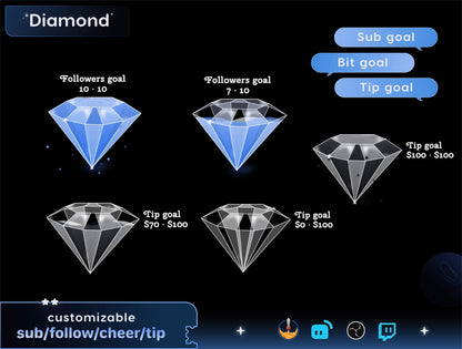 Sparkling Diamond Liquid Filling Goal Widget is fully customisable for Twitch Streamlabs, TikTok Studio, and Streamelements