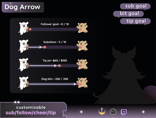 Dog Arrow Bar Loading Goal Widget is fully customisable for Twitch Streamelements and OBS | Bar Goal Widget