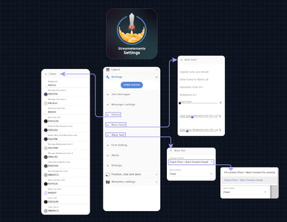 Retro File Love Chat Widget •,Minimal Theme With Pronouns & Alerts for Twitch Streams (StreamElements Only) with Love Goal