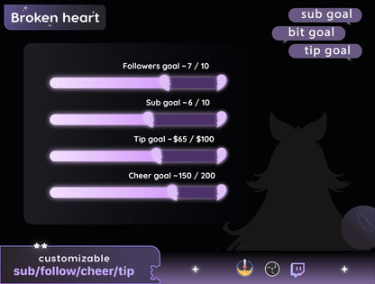 Broken Heart Bar Goal Widget: Twitch StreamElements & OBS (Digital Download)