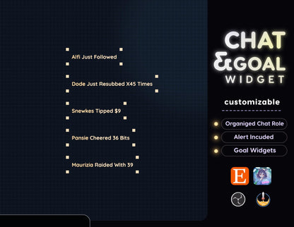 Minimal Line Chat Widget • Simple Line, Minimal Theme With Pronouns & Alerts for Twitch Streams (StreamElements Only) with Progress Goal